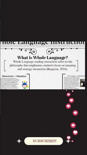 Whole Language Theory #WholeLanguage #KennethGoodman #ReadingTheory #LanguageLearning #EducationTips