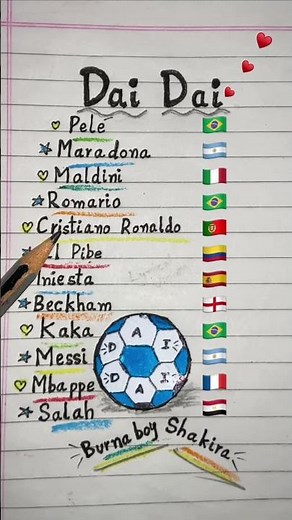 "Dai Dai"⚽️🏆 by Shakira and Burna Boy is the Official FIFA World Cup 2026 Song