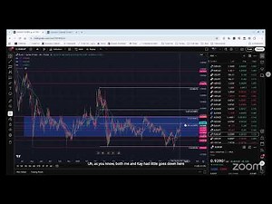 The Flow Show - Live trading analysis everyday