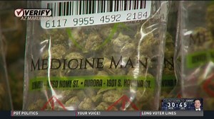 Verify: Safety concerns surrounding legalized marijuana in Arizona