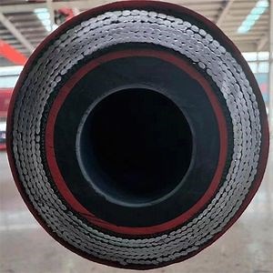 [Hot Item] Oil Fracturing Hose and Frac Pipes