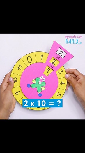 1.8M views · 28K reactions | Una ruleta Interactiva para aprender jugando las tablas de multiplicar #matematica #tablasdemultiplicar #primaria #multiplicar #profesores | Aprende con Nanix | Facebook