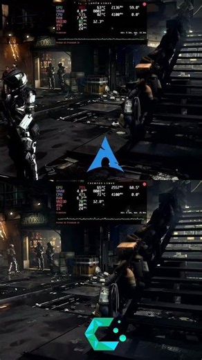 CachyOS vs Arch Linux: Head-to-Head Battle! #CachyOS #ArchLinux #LinuxDistro