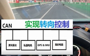 航向计算和转向控制实现 第四集