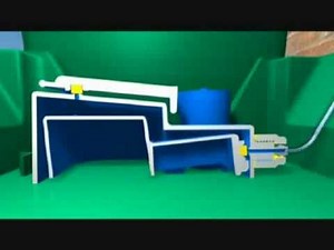 autopot easy to grow gravity fed watering kit