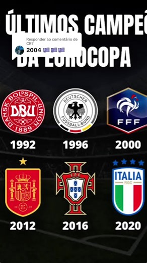 Greece vs Portugal Euro 2004 Final Highlights