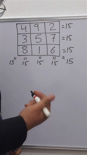 magic square box math puzzle 🧠✨ #maths #magicbox #mathstricks #shortsfeed #mathematics #puzzle #yt