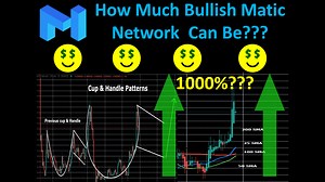 How Much Bullish Matic Network  Can Be??? | Matic Network Mainnet Launch
