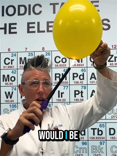 Water Balloon vs. Flame: Chemistry Heat Transfer Demo