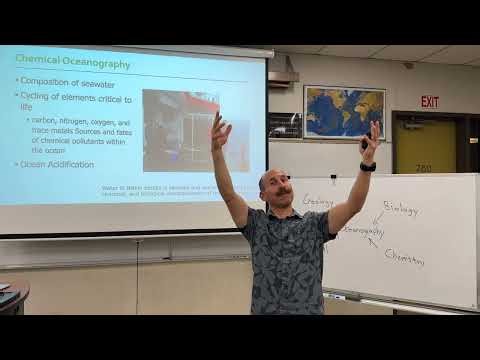 Oceanography: Explained! What is the Science of Oceanography?