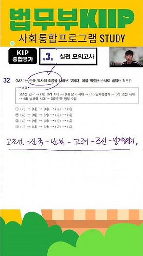 KIIP Comprehensive Evaluation Mock Test No. 32