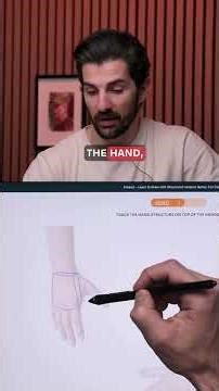 Drawing hands explained