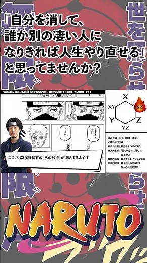 “マダラ”の方向性の違いと解散 #shorts #ナルト疾風伝 #ナルト反応集 #ナルト考察 #うちはマダラ #うちはオビト