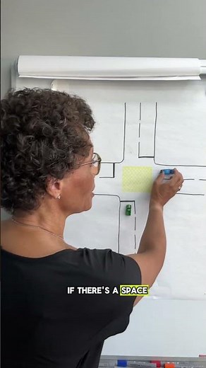 Box Junctions Explained