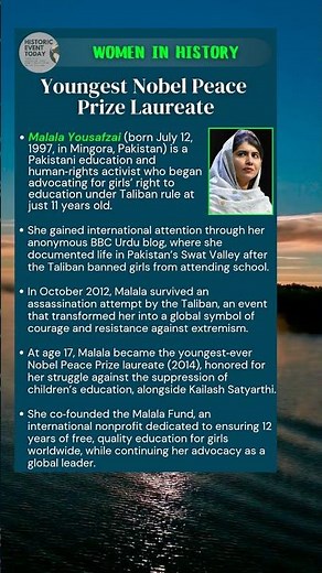 Youngest Nobel Peace Prize Laureate