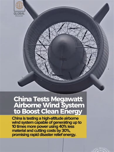 China's Airborne Wind Technology: Revolutionizing Energy Production