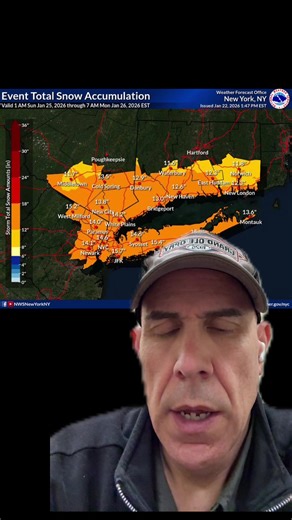 #greenscreen #snow #storm #NYC #NY