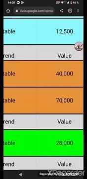 tabla de valores de cada cuchillo y asesino en stk roblox sobrevive al asesino
