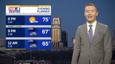 Friday afternoon forecast