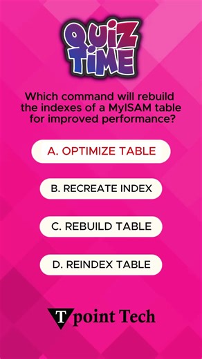 SQL MCQs | SQL Practice Questions & Answers | Tpoint Tech #sqlpracticequestions #sql #mcq