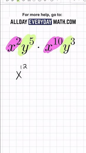 Properties of Exponents | Algebra 1
