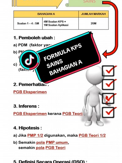 Kemahiran Proses Sains untuk Tingkatan 5