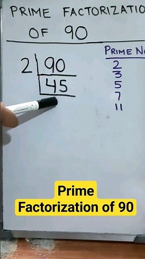 Prime Factorization of 90 | Prime Factors of 90