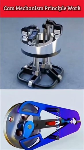 How an Eccentric Cam Works #EccentricCam #MechanicalEngineering #MachineDesign #EngineeringBasics