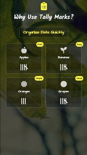 Tally Marks and Frequency Tables Explained | Grade 9