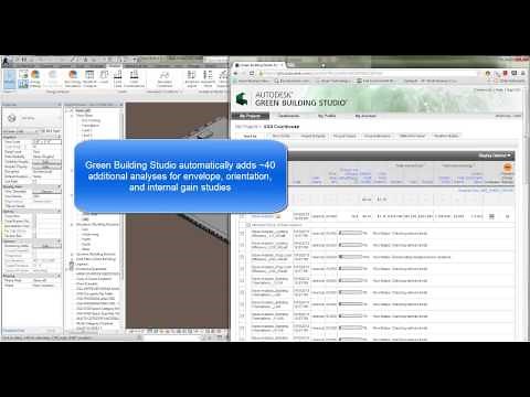 Revit Energy Analysis with Green Building Studio's Potential Energy Savings Chart