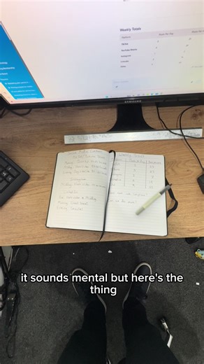 Day 19 of building a marketing agency from £0 #BrandBuilding #BuildingABusiness #newbusiness