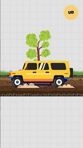 4WD vs AWD Explained