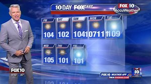 402K views · 5K shares | We're thinking everyone should stay inside...