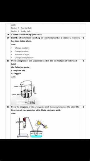 Sslc midterm solution 2025 2026 science
