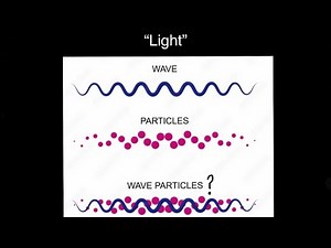 Light =both Particle AND Wave? Light’s Wave-Particle Duality Simply Explained #physics #khanacademy