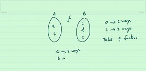 SOLVED:How many different homomorphisms are there of a free abelian group of rank 2 onto a. Z4 ? b. Z6 ? c. S3 ?