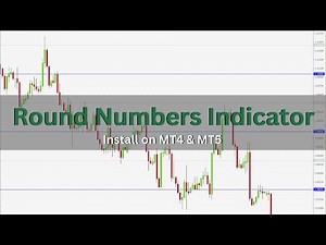5TT Round Numbers Indicator v2 - Install on MT4 & MT5