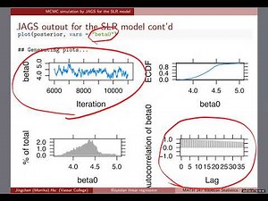 [Bayesian linear regression] MCMC simulation by JAGS for the SLR model