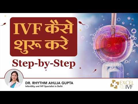 IVF कैसे शुरू करें? पूरा Step-by-Step Process, Time & Stay Planning Explained | Dr Rhythm Gupta