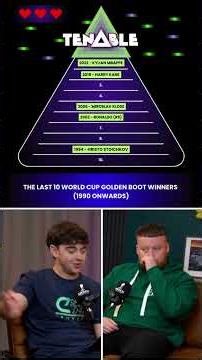 LAST 10 WC GOLDEN BOOT WINNERS | Football Tenable vs Generation Football 🔥⚽️ #footballquiz