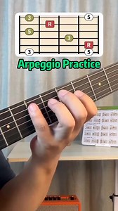 Arpeggio practice #guitartutorial #guitarchords #TheClassroom #guitarplayer | The Classroom