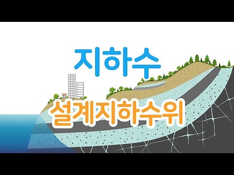 지하수#4 지하수위 측정, 설계지하수위 결정