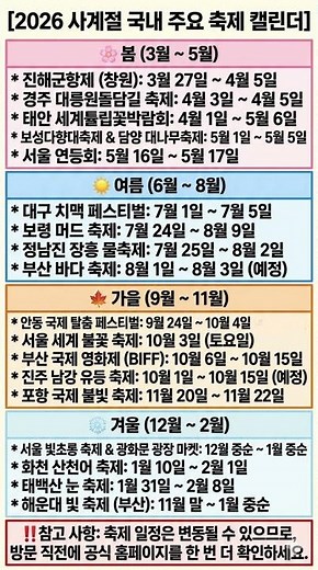 2026 사계절 국내 주요 축제 캘린더