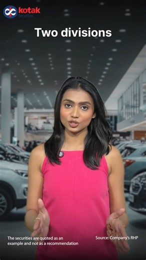 Tenneco Clean Air India Limited — a clean tech auto component maker — is coming with its ₹3,600 Cr IPO! Know the price band, issue dates, financials & key highlights in this quick breakdown. IPO Details: - Issue Date: 12th –14th Nov 2025 - Price Band: ₹378 - ₹397 /share - Lot Size: 37 shares - Total Issue: ₹3,600 Cr (OFS) Source: Company RHP Disclaimer: https://bit.ly/KSLResearchDisclaimer #IPOUpdates #TennecoIPO #IPONews #StockMarket #CleanTech #AutoSector #IPOUpdates #KotakSecurities #KotakNeo