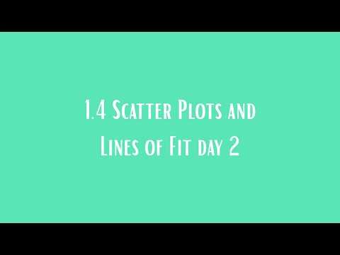 1.4 Scatter Plots and Lines of Best Fit day 2