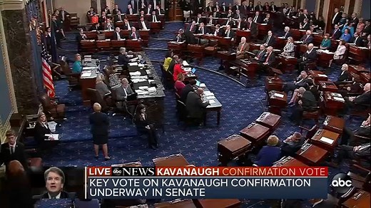 What is a cloture vote? Kavanaugh clears step toward Supreme Court