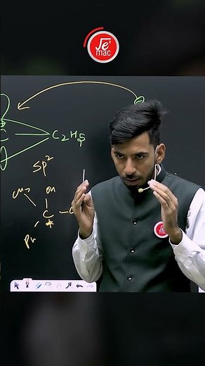 Must watch Reaction Mechanisms for JEE 2026 #jee2026