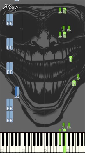 MANGO PHONK (PIANO TUTORIAL)