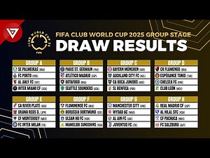 FIFA CLUB WORLD CUP 2025: GROUP DRAW RESULTS