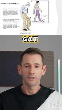 Foot Drop and Foot Slap: Dorsiflexor Weakness Gait Deviations
